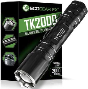 EcoGear FX