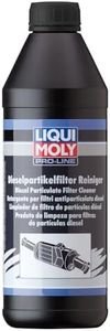 LIQUI MOLY