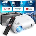 Netflix-Officially Projector 4K, YO