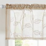 Valance For Bedroom