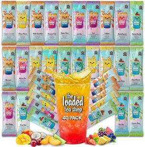 The Loaded Tea Shop Energy Drink Mix Sticks, 40 Pack, Variety Pack, Zero Sugar, Zero Calories, 200mg Green Tea Caffeine, No Artificial Colors or Flavors, Powder Packets with B Vitamins