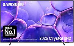 Samsung 85" U8000F, Crystal Process