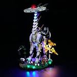 LED Light Kit for Lego Horizon Forb