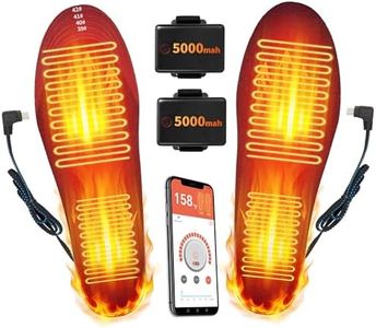 Heated Ins