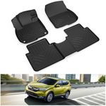 KIWI MASTER Floor Mats Compatible f