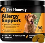 Dog Allergy Itch Relief - Advanced 