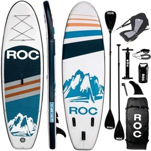 Roc Inflat