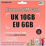 Prepaid SIM Card for Europe Travel for 30 Days - 12GB High Speed Data in 71Europe Countires / 30GB Data in UK, Unlimited Local Calls & Texts with UK Phone Number,Plug and Play,No Need Activation