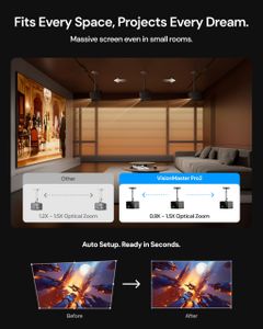 Valerion VisionMaster Pro2 4K Projector – Ultra HD Home Theater
