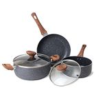 Non Stick Pots Pans