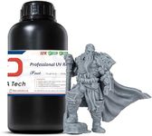 Siraya Tech Fast ABS-Like 3D Printer Resin, Tough Grey, Enhanced Durability for 3D Printing, High Impact Resistance, Smooth Finish, Ideal for 4K/8K/12K LCD DLP SLA 3D Printer - 1kg