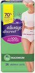 Always Discreet, Incontinence & Pos