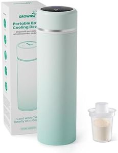 Grownsy Po
