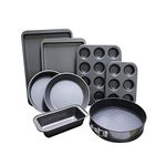 8-Piece Non Stick Bakeware Set Baking Set- with Muffin Tray, Oven Tray, Cake Pan, Loaf Pan & Spring Form Cake Tin