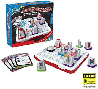 ThinkFun L