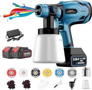 Cordless P