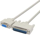 PNGKNYOCN DB9 to DB25 Conversion ca