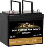 Weize Dual Purpose AGM Battery BCI Group 24M, Starter & Deep Cycle 150RC 550CCA 12V 90AH Sealed Marine & RV Battery