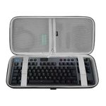 Keyboard Cases