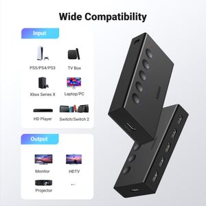UGREEN 5-Port HDMI Switch – 4K Ultra HD Multi-Device Selector