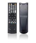 JISOWA Remote Control Universal for Onkyo Home Theater AV Receiver TX-SR508 RC-868M TX-NR727 RC-836M TX-NR717 RC-837M TX-NR616 RC-765M TX-NR626 TX-SR608 TX-SR506 TX-SR576 RC-710M TX-SR606 Replacement