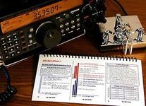 HF / VHF / UHF Bands Operating Guide by Nifty Accessories