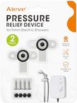 Aieve Pressure Relief Device for Tr