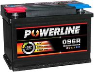 096R Powerline Car Battery 12V