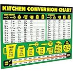 Kitchen Conversion Chart Magnet - E