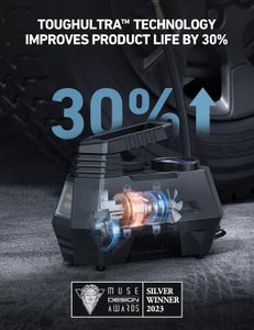 AstroAI 12V Tyre Inflator – Portable Air Compressor Pump for Car