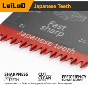 LEILUO 29-Piece Titanium Multitool Blades Set – Universal Fit