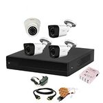 Sw Dvr Cameras