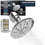 SparkPod High Pressure Shower Filter Head -Water Filter Suitable for People w/Dry Hair, Skin & Scalp, 7 Function Shower Head with Filter Helps Remove Chlorine (Luxury Polished Chrome)