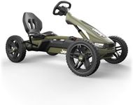 BERG Rally Jeep® Cherokee Go-Kart P