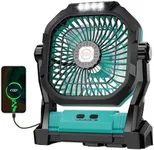 Camping Fan Rechargeable, 20000mAh 