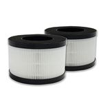 PUREBURG Replacement Filters Compatible with HIMOX H01 Air Purifier, 2-Pack H13 HEPA Activated Carbon 3-Stage Filtration