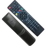 Tcl Universal Remote