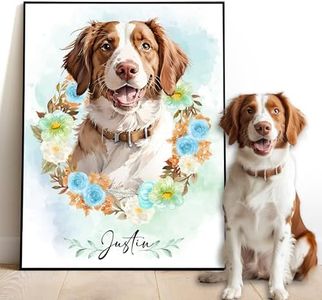 Gleamify | Custom pet portrait from photo | Custom pet wall art poster canvas with fotos | Personalized customized dog gifts for Pet Lovers | Perfect watercolor painting Gifts for Memorial dog/cat