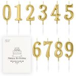 Beanlieve 10-Pieces Numeral Birthday Candles - Cake Numeric Candles Number 0 1 2 3 4 5 6 7 8 9,Used for Cake Decoration on Birthday Parties and Wedding Anniversary Celebrations(Champagne Gold)