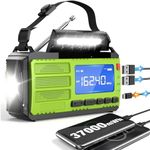10000wAh/37000mWh Hand Crank Emerge