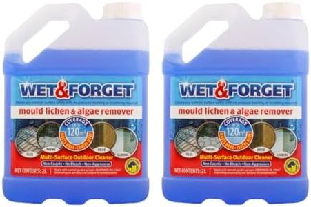 Wet & Forg