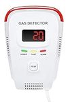 Natural Gas Detector and Propane De