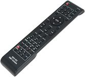 AIDITIYMI RMT-D240A Remote Control 