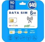 Jolt Mobile Data SIM Card - 6GB Int