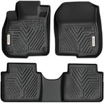 YITAMOTOR Floor Mats Compatible wit