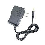 AC/DC Adapter Charger for Roland AC