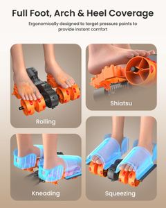 RENPHO Foot Massager Machine – Deep Kneading with Heat