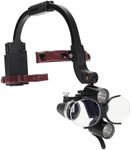 Headlamp Binocular Loupes Magnifier