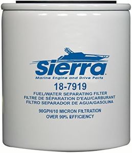 Sierra Int