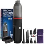 WOSCHER 3003 Cordless, 2-in-1 Rechargeable Vacuum Cleaner & Blower for Car & Home Use |12000 PA Powerfull Suction, Dual Mode Battery 5000 mAh | High Power Portable Lightweight